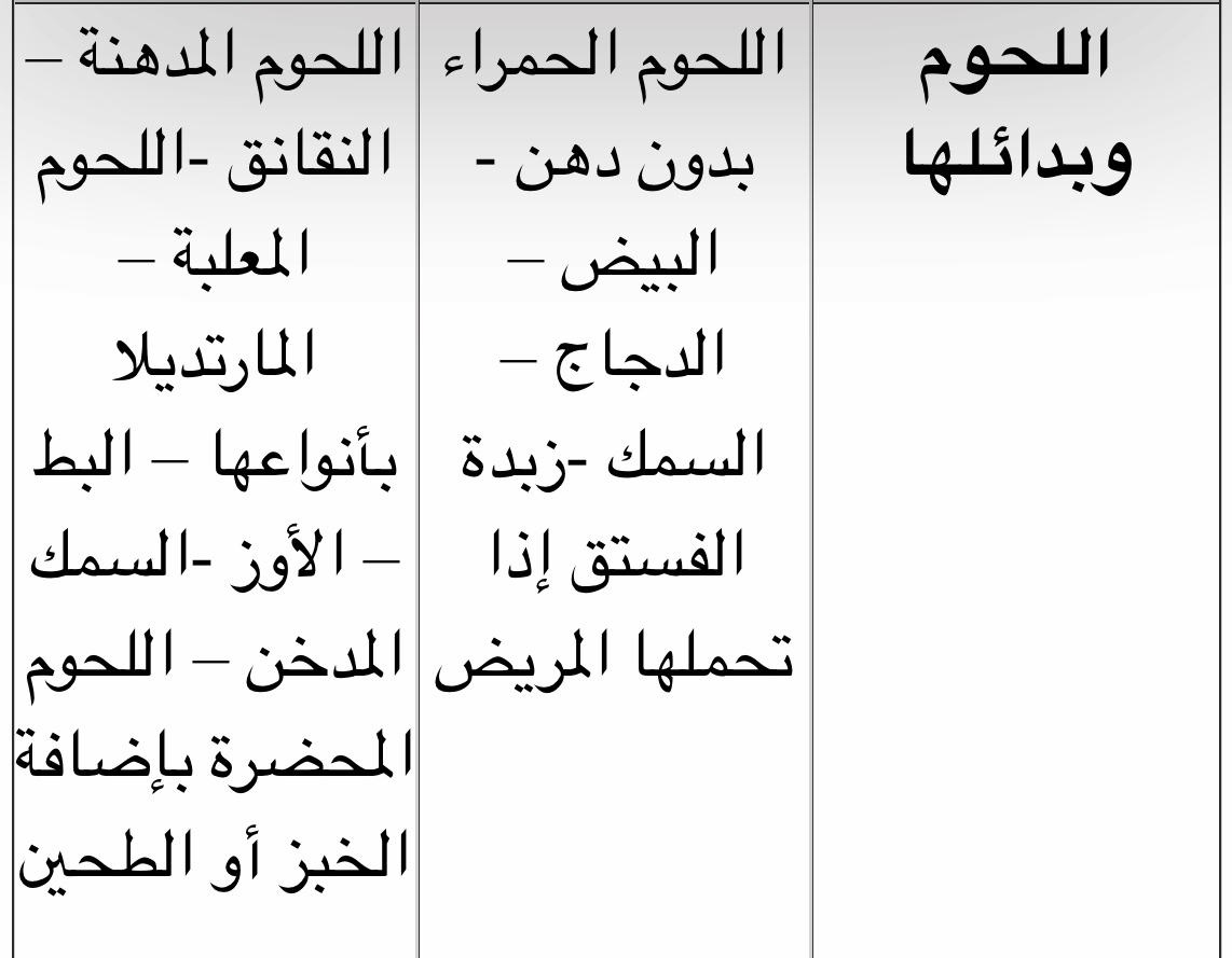 منال العالم.jpeg - manalonline.com - منال العالم