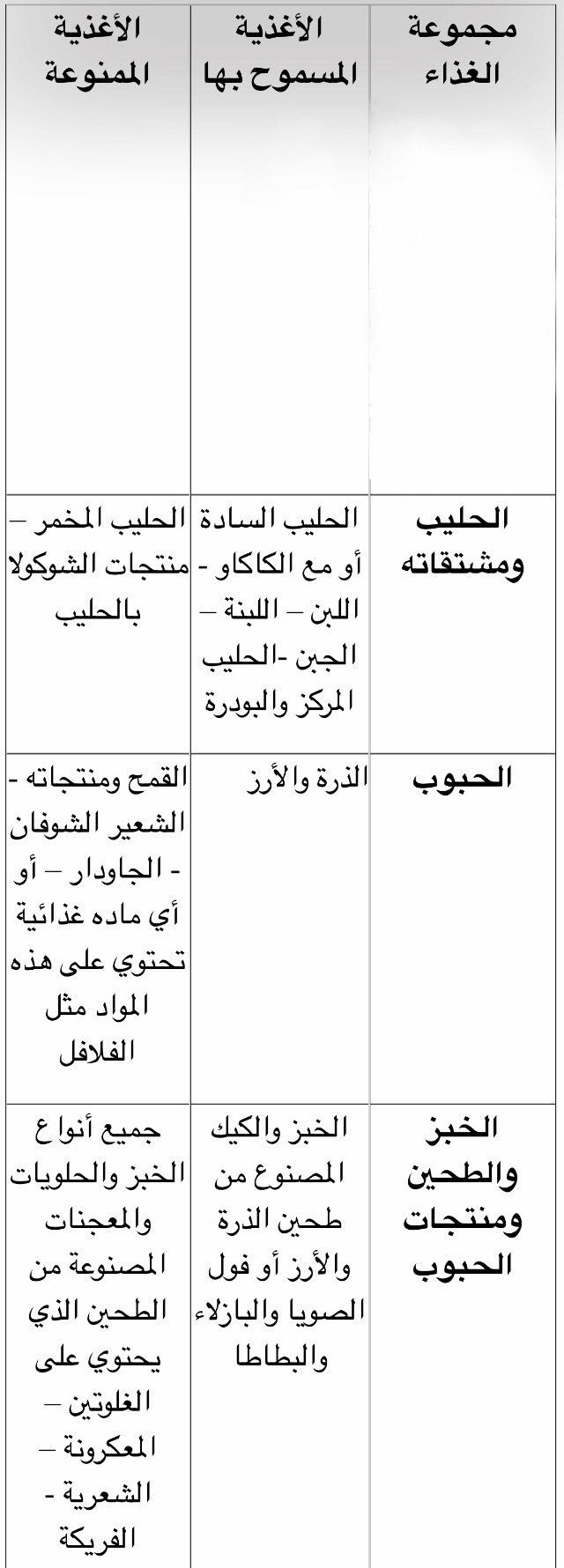 upload/articles/*x*_AE1pihRYQPLOL9QfcgdB.jpeg - manalonline.com - منال العالم