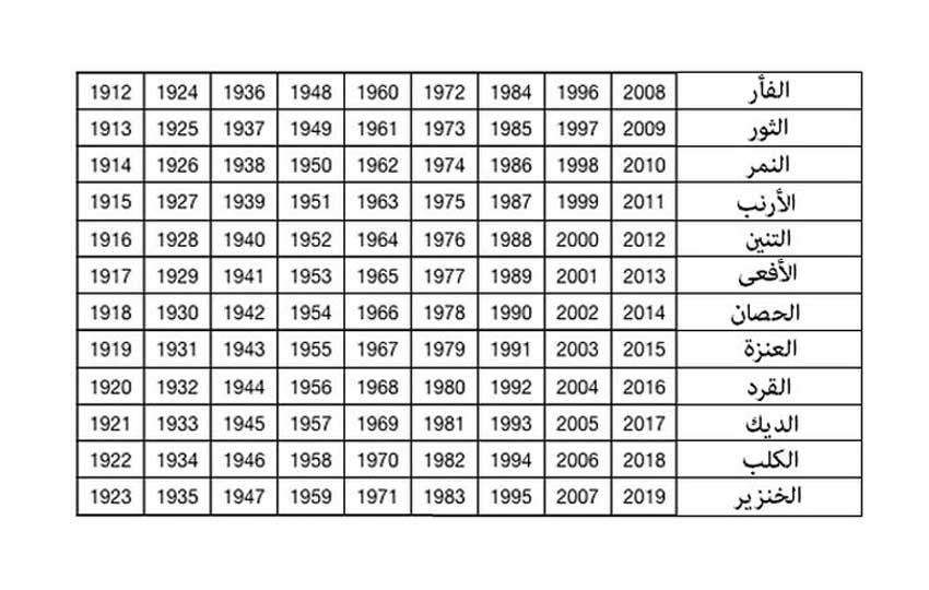 upload/articles/*x*_nrxmeZ3n0jXS7GAaJkOQ.jpeg - manalonline.com - منال العالم